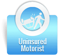 Uninsured & Underinsured Motorists